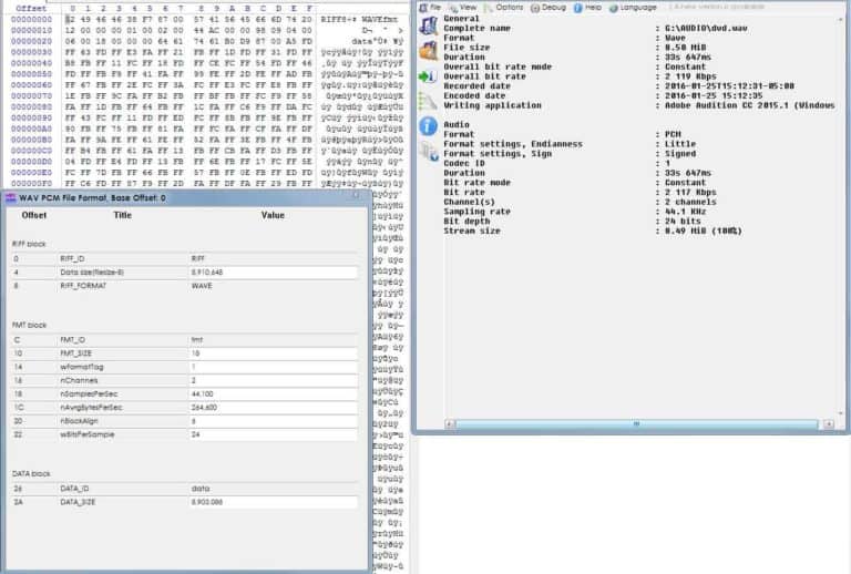 Metadata Analysis